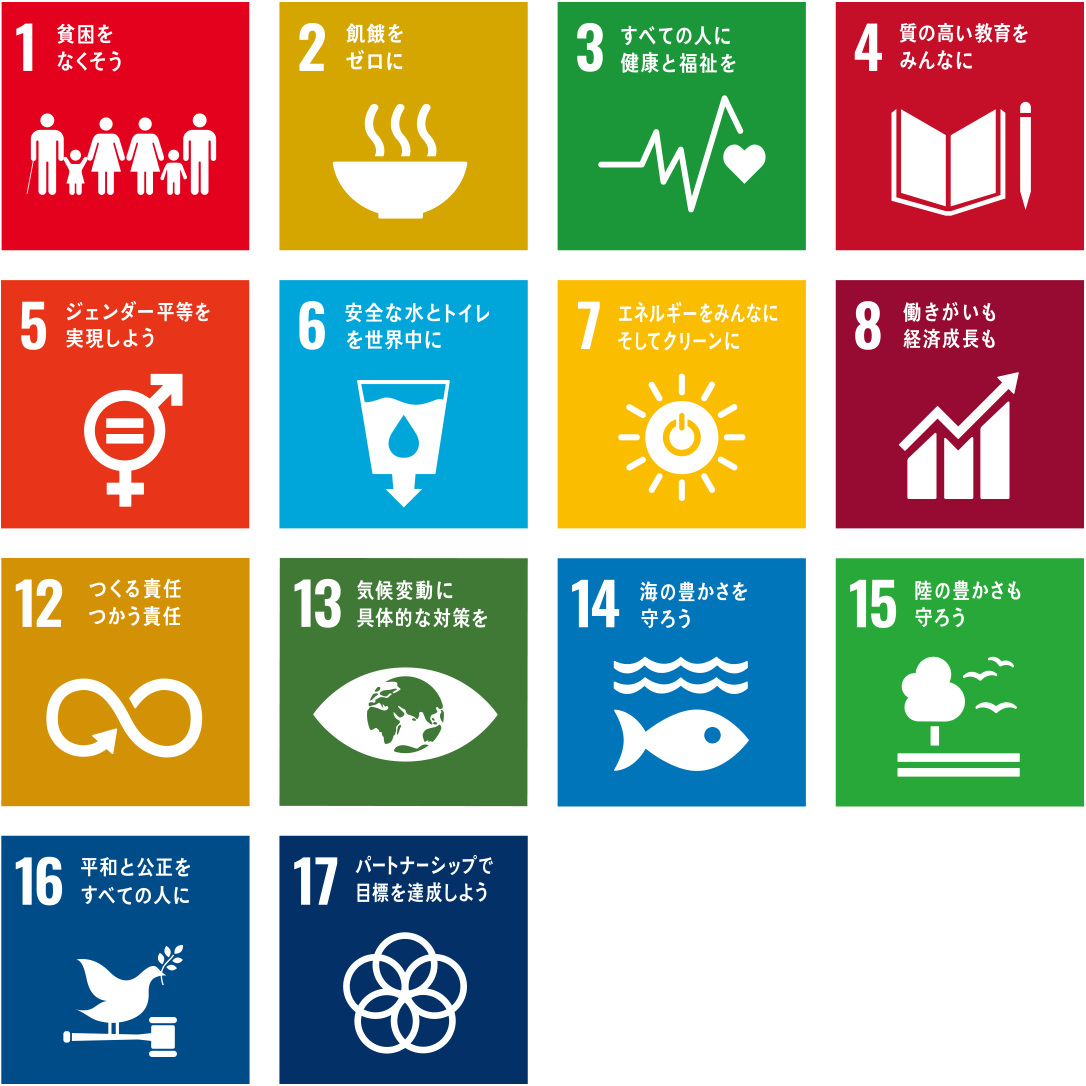 SDGsとのつながり