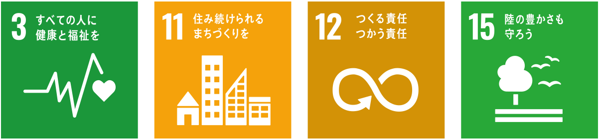 SDGsとのつながり