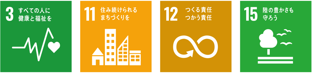 SDGsとのつながり