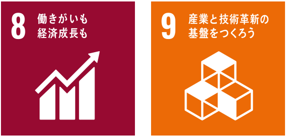 SDGsとのつながり