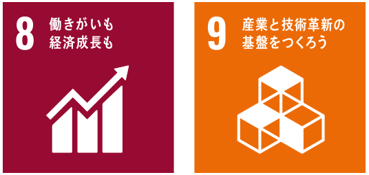 SDGsとのつながり